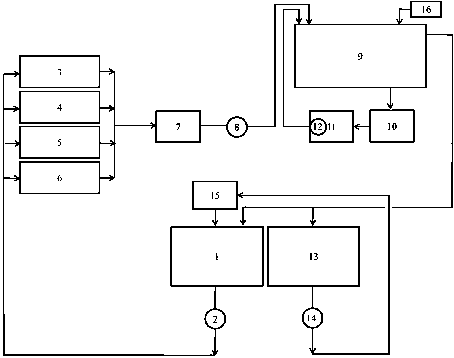 Turbid circulating water treatment system for direct reduction iron-making of gas-based shaft furnace