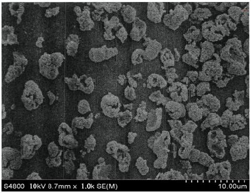 Intercalated zinc-aluminum alloy powder and its prepared zinc-aluminum synergistic anticorrosion coating and method