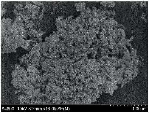 Intercalated zinc-aluminum alloy powder and its prepared zinc-aluminum synergistic anticorrosion coating and method