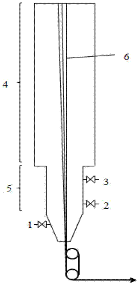 Method for Solidifying and Forming Precursor in Ultra-high Molecular Weight Polyethylene Dry Spinning Process