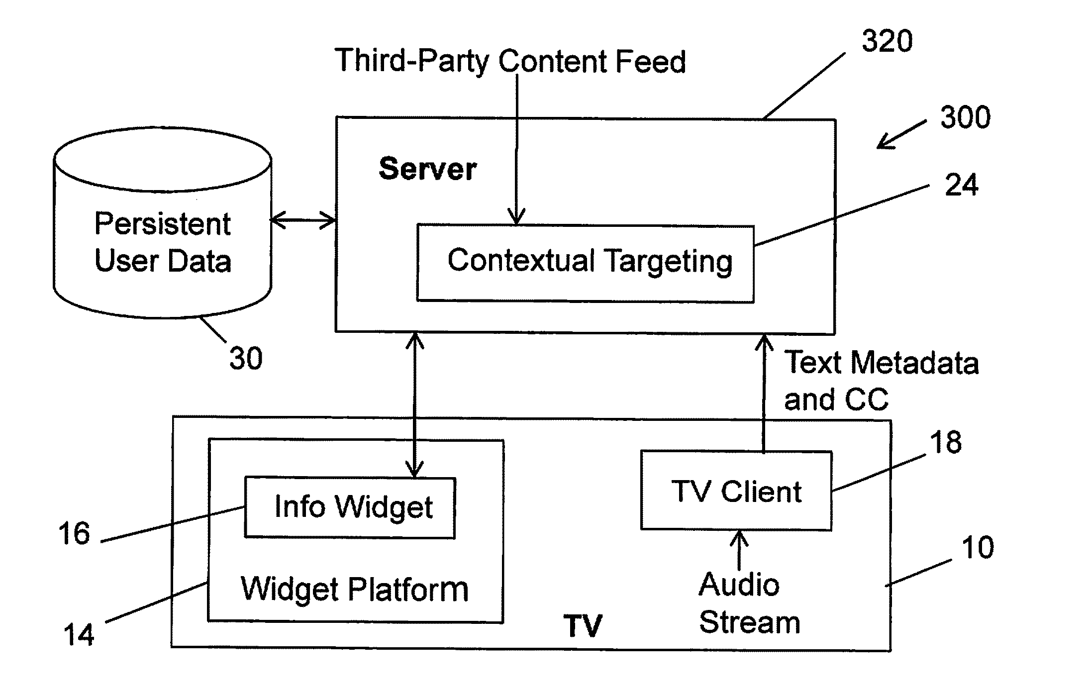 Methods for identifying video segments and displaying contextually targeted content on a connected television