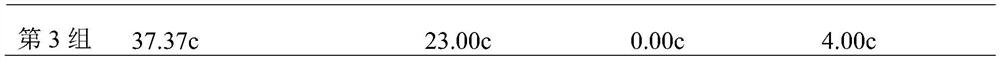 Method for correcting slow decline disease of macadamia nuts