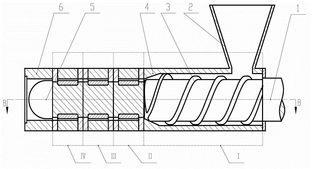 Method and equipment for high polymer material slope pin roller size extensional rheology plasticization transportation