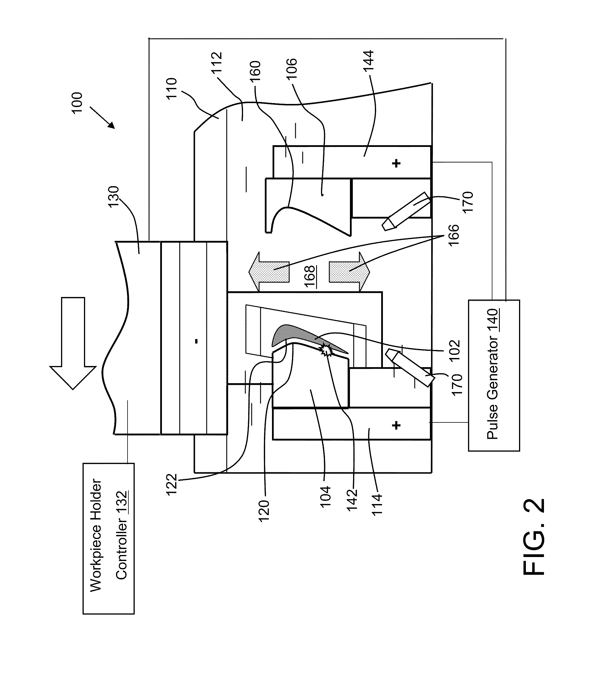 Electric discharge machining die sinking device