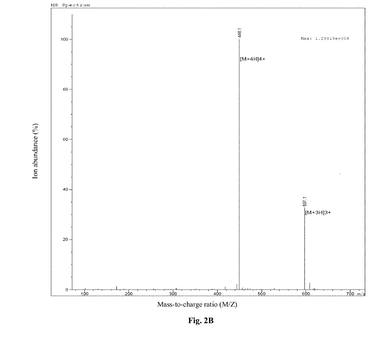 Antimicrobial peptide derivative and use thereof