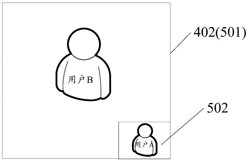 An information processing method and electronic device