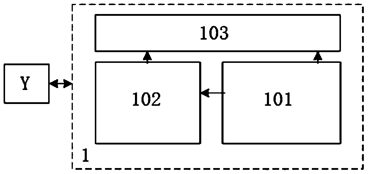 Space-based information distribution system and distribution method