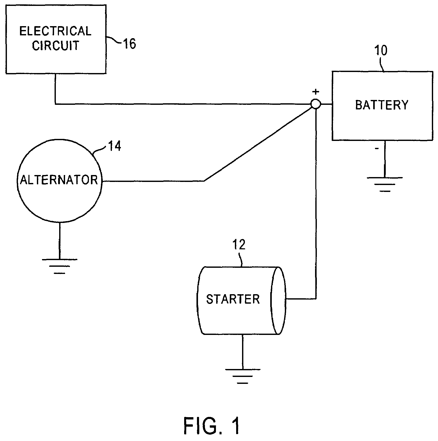 Active tester for vehicle circuit evaluation