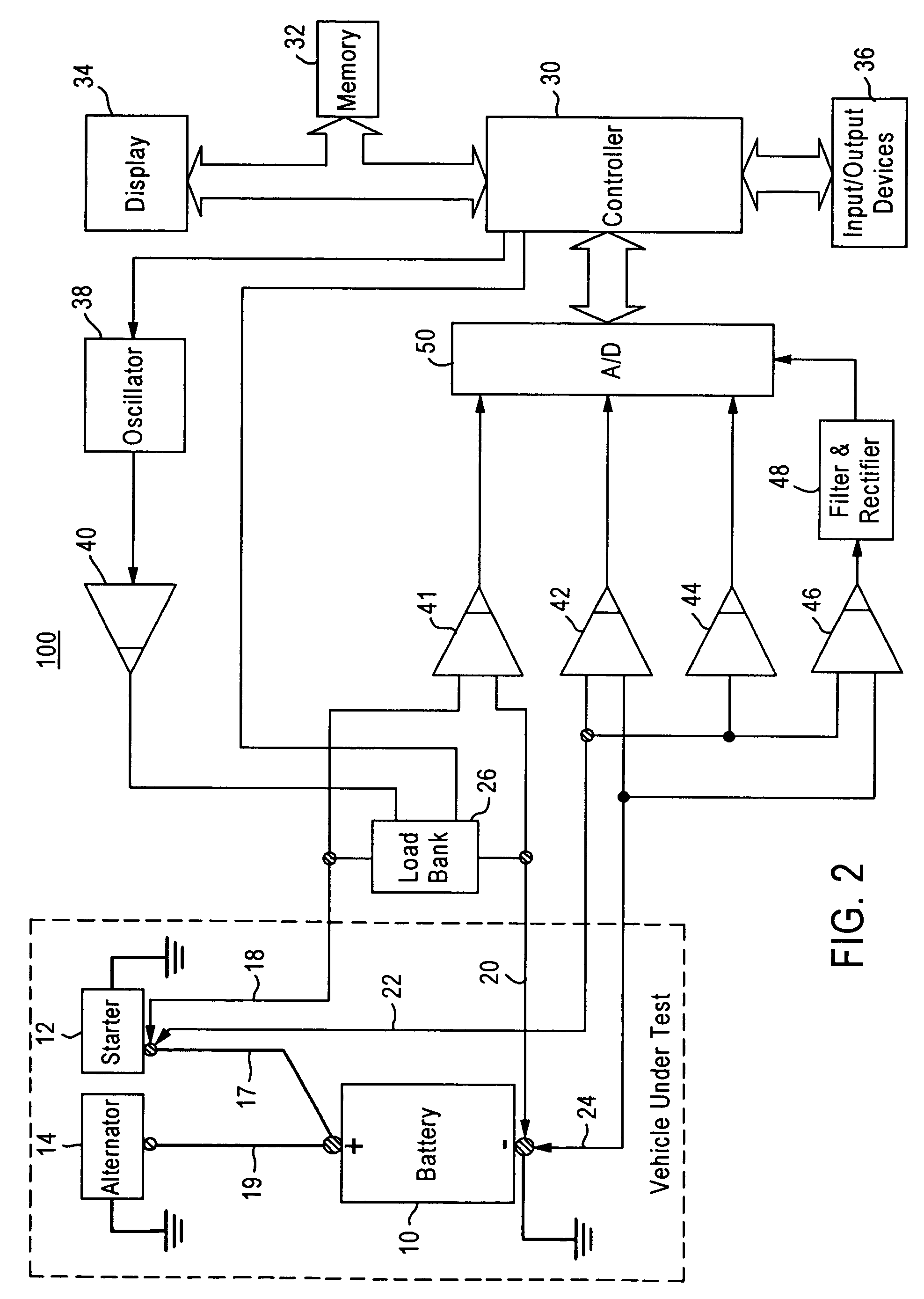 Active tester for vehicle circuit evaluation