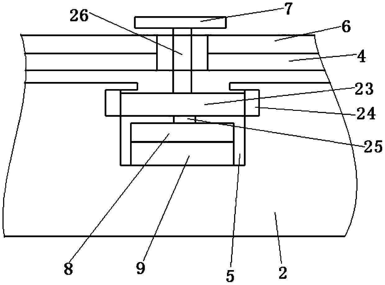 An adjustable gynecological lower body examination device