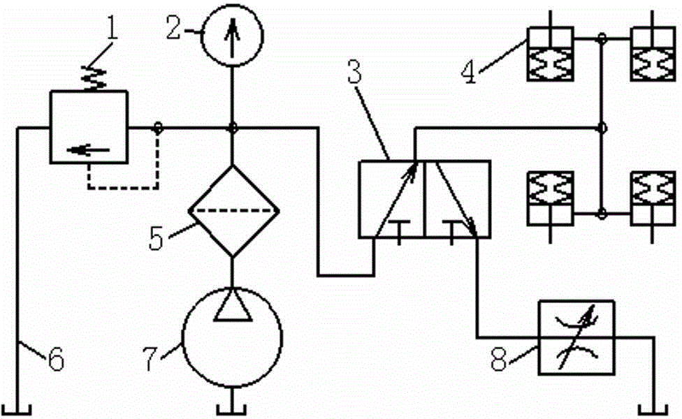 Automobile hydraulic braking device