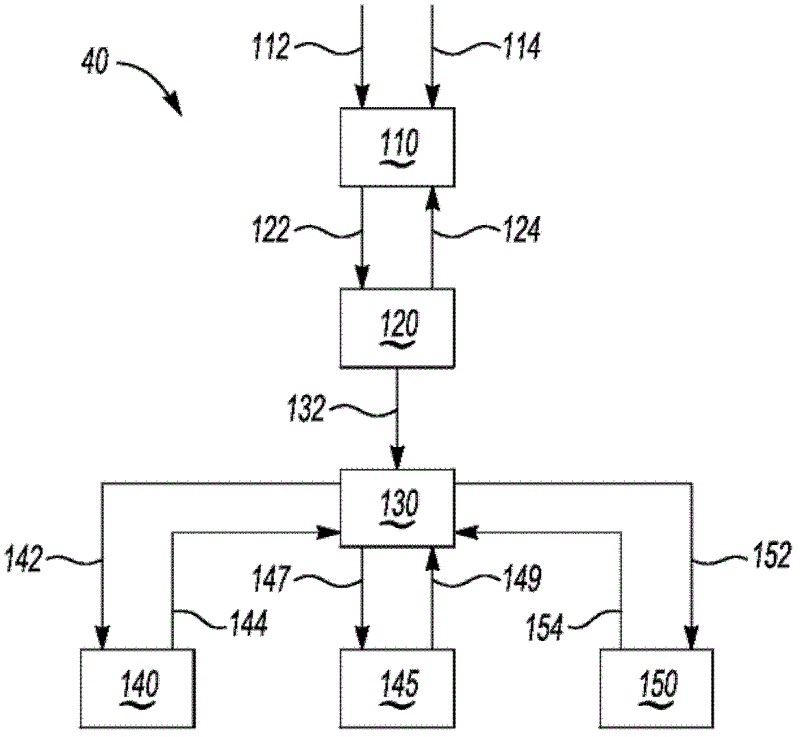 Real-time allocation of actuator torque in a vehicle