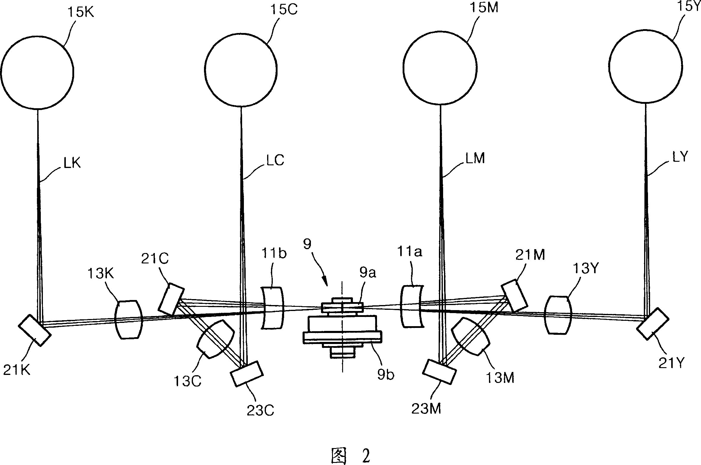 Tandem laser scanning unit