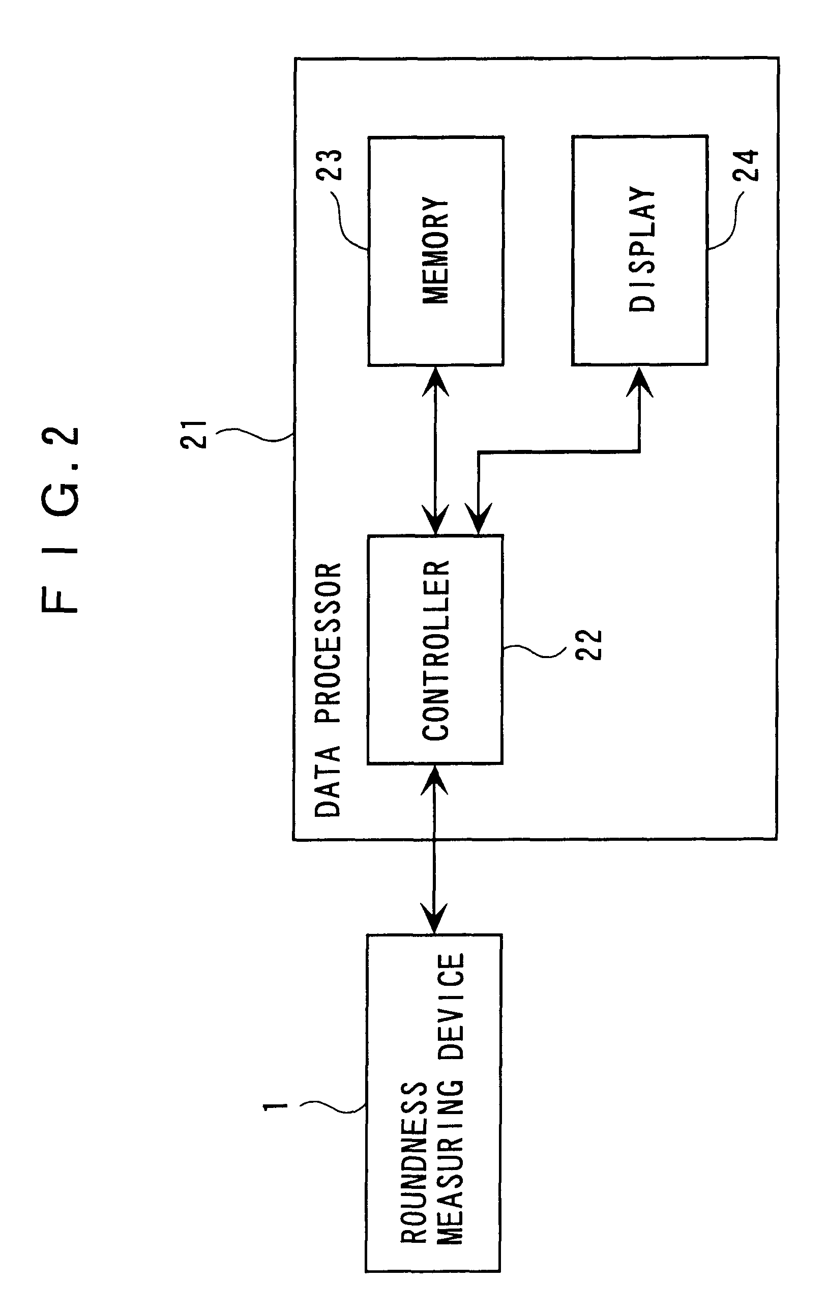 Traverse linearity compensation method and rotational accuracy compensation method of measuring device