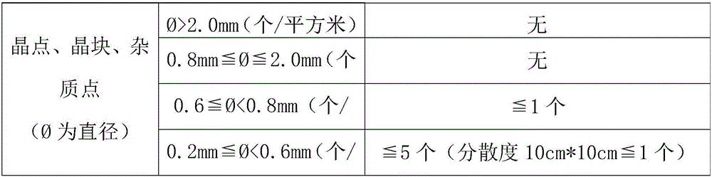 High transparency type self-adhesive surface protection film and manufacturing method thereof