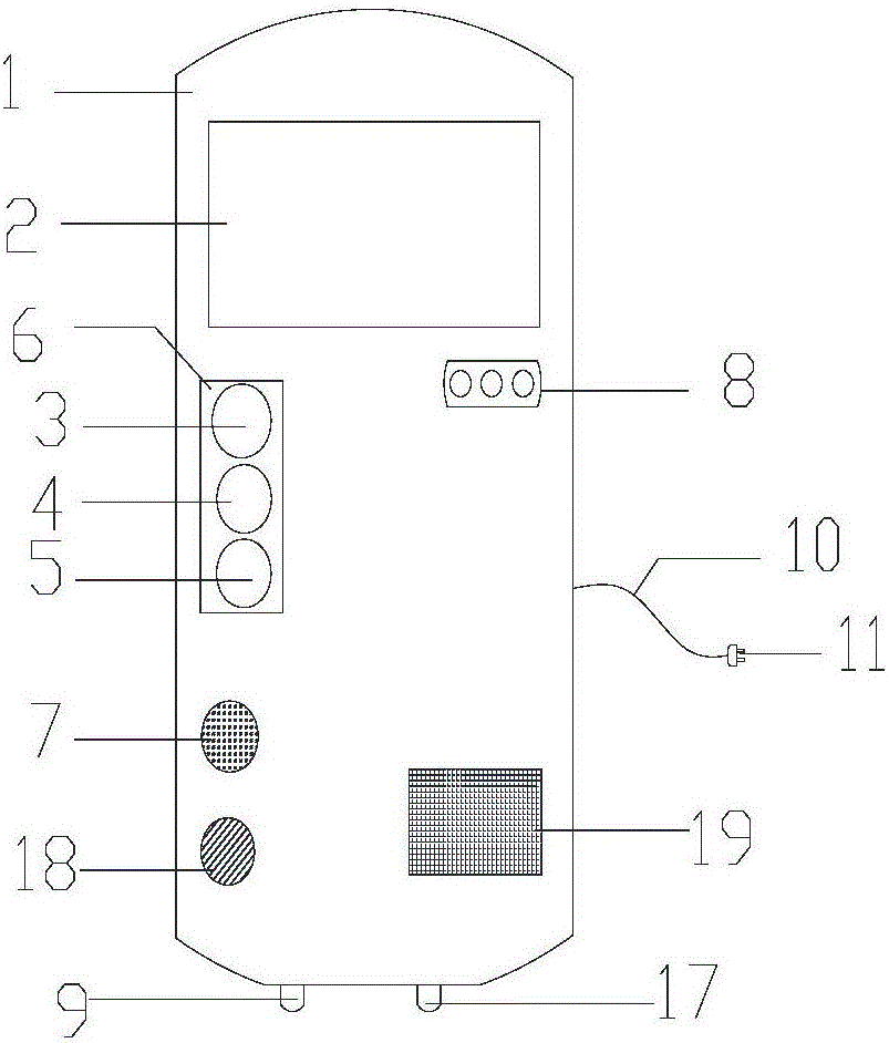 Thermometer