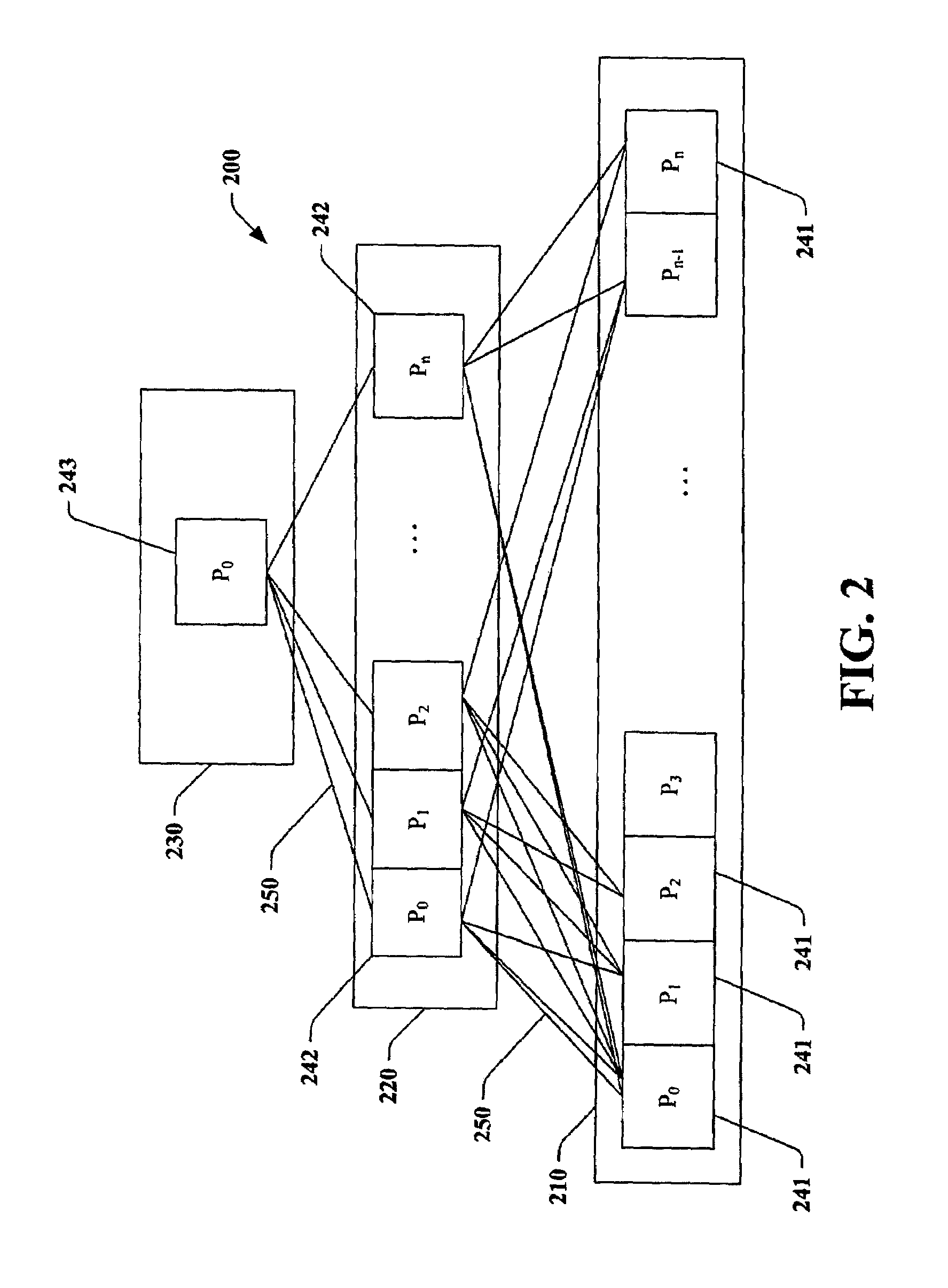 Machine learning system and method for ranking sets of data using a pairing cost function