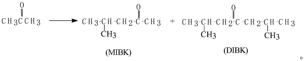 A polycondensation catalyst, a preparing method thereof, applications of the catalyst, a diisobutyl ketone preparing method and a diisobutyl carbinol preparing method