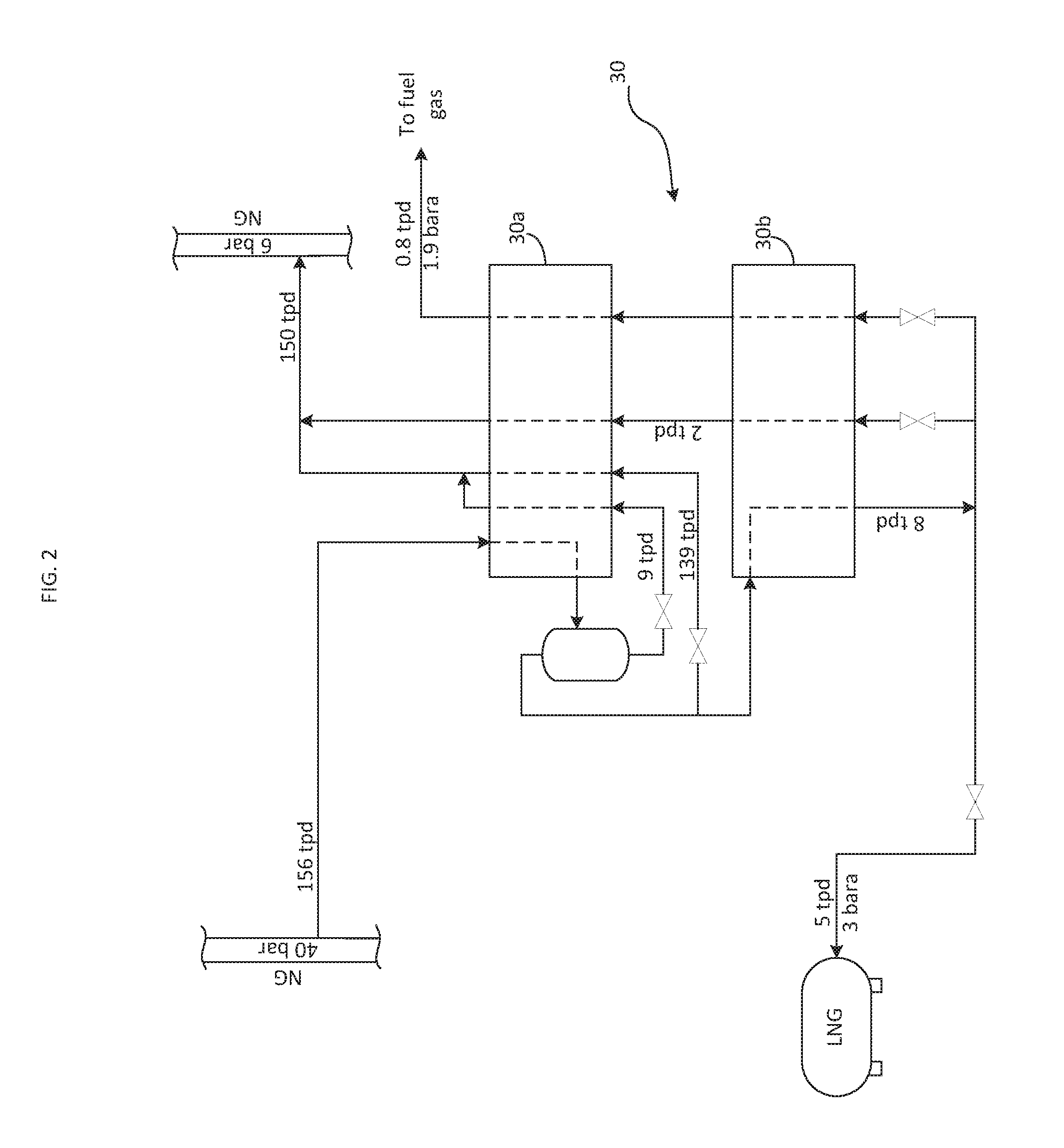 Apparatus for the production of liquefied natural gas