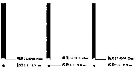 Method for preparing cigarette filter stick aroma enhancement pellets by using thin and short tobacco stems