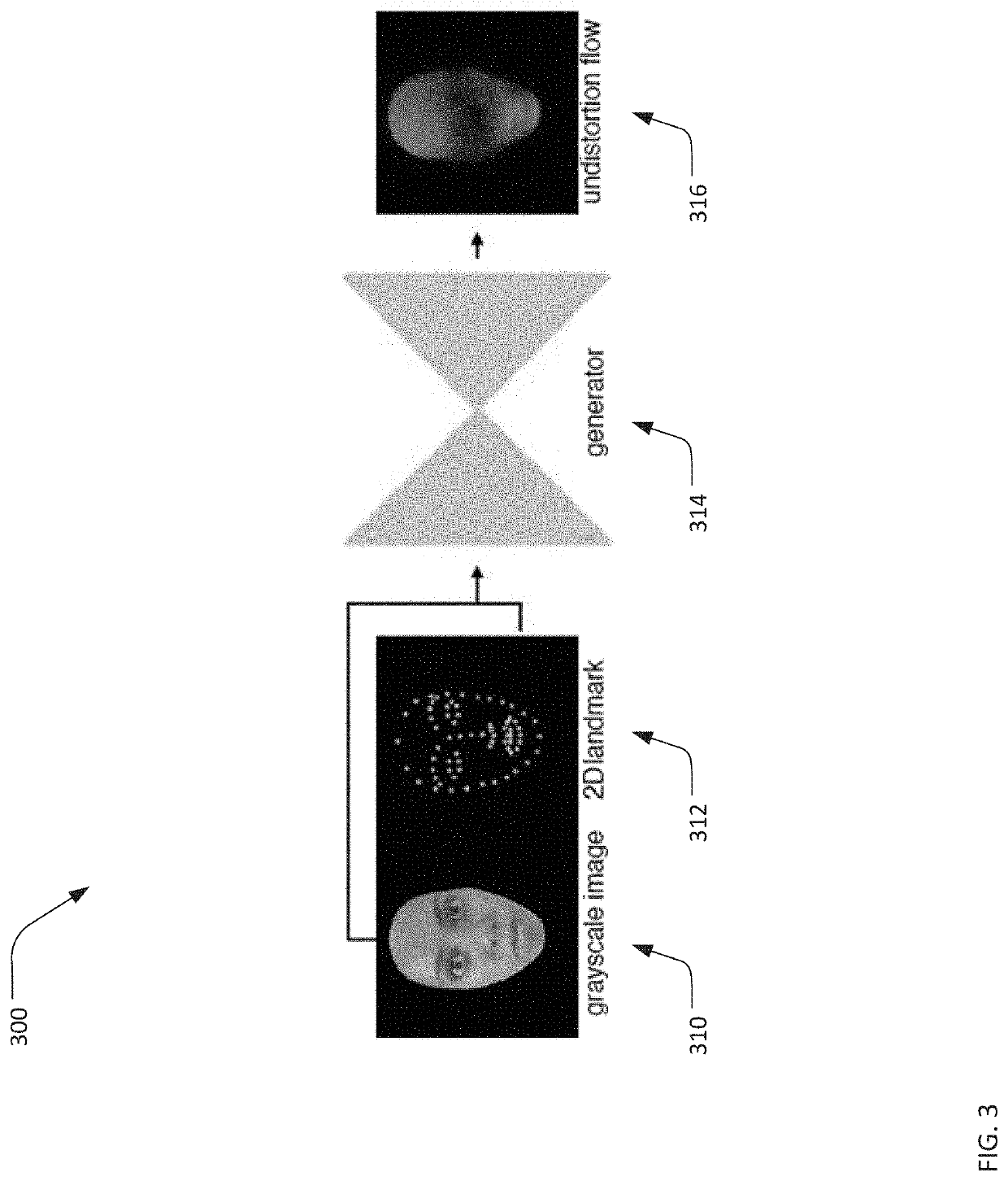 Normalization of facial images using deep neural networks