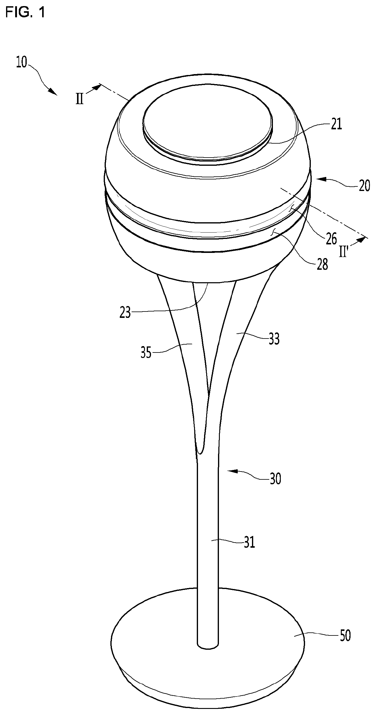 Flow generator