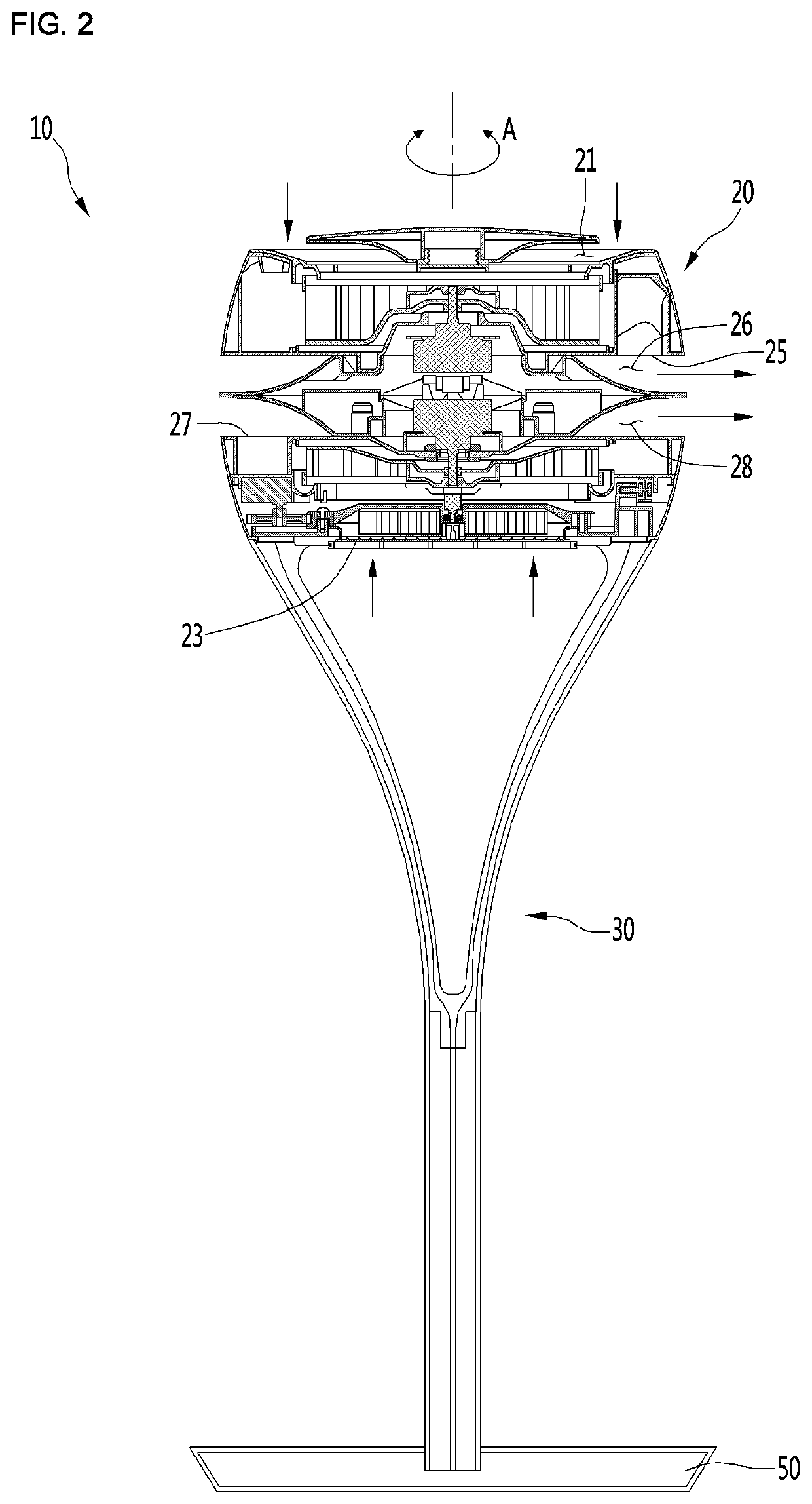 Flow generator