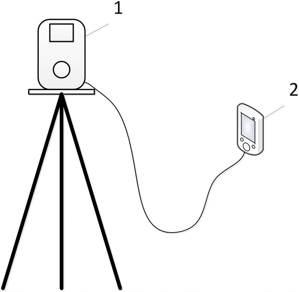 cross-sea-long-distance-angle-measurement-method-and-cross-sea-long