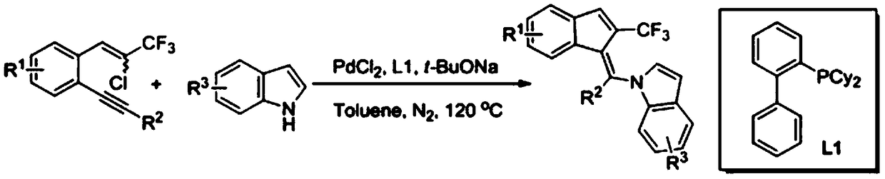 Synthetic method of 2-trifluoromethylindenemethylindole derivative