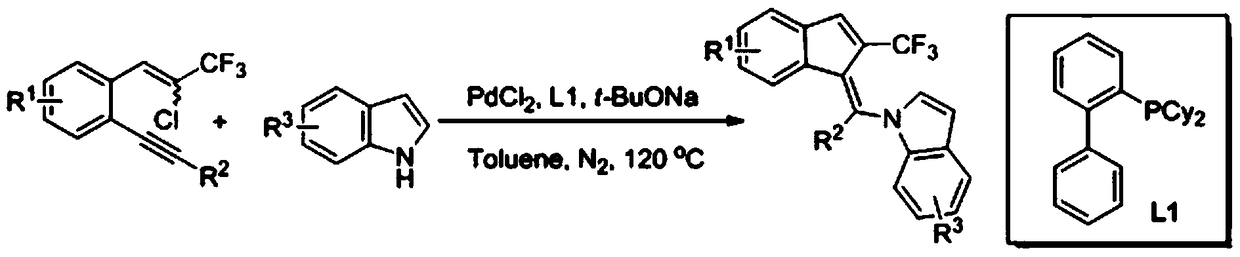 Synthetic method of 2-trifluoromethylindenemethylindole derivative