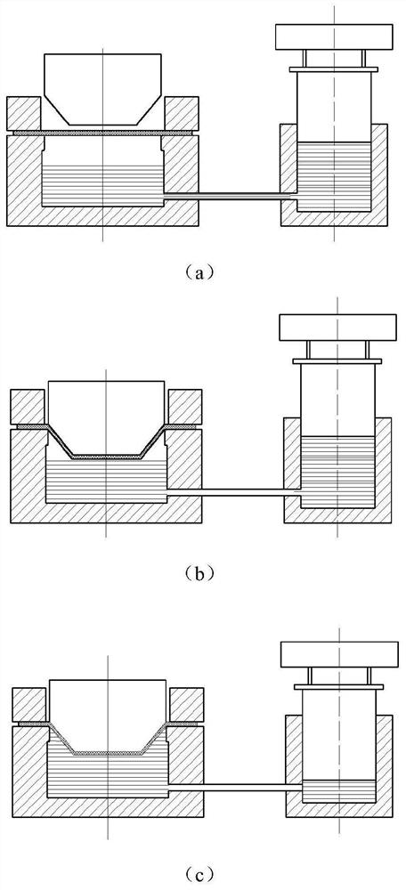 A hot stamping and quenching integrated treatment method based on hydroforming device