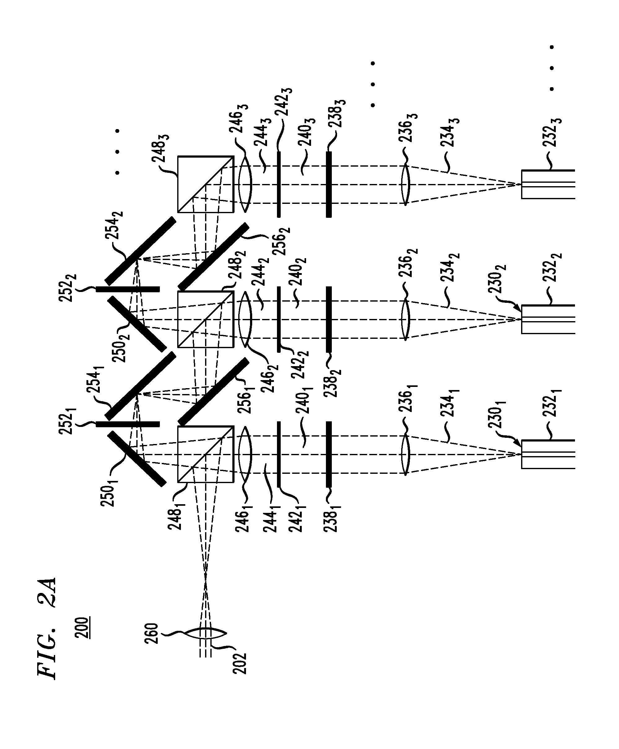 Scalable waveguide-mode coupler for an optical receiver or transmitter