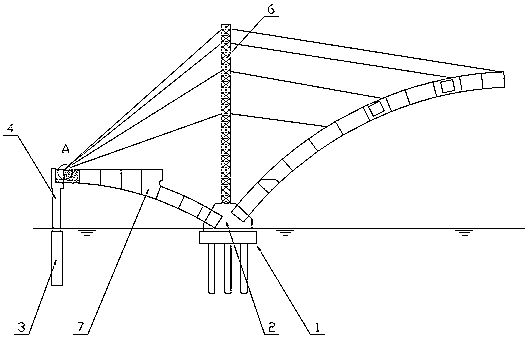 Method for establishing buckling and hanging system by using arch rib structure of edge span
