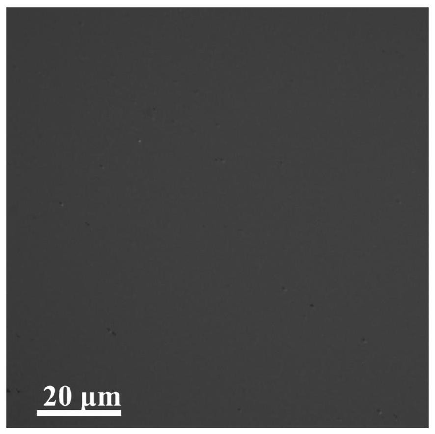 Preparation method of all-inorganic semiconductor quantum dot laser