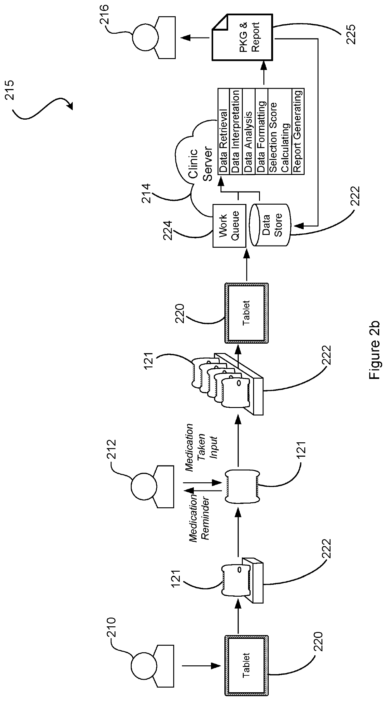 System and method for assessing advanced kinetic symptoms