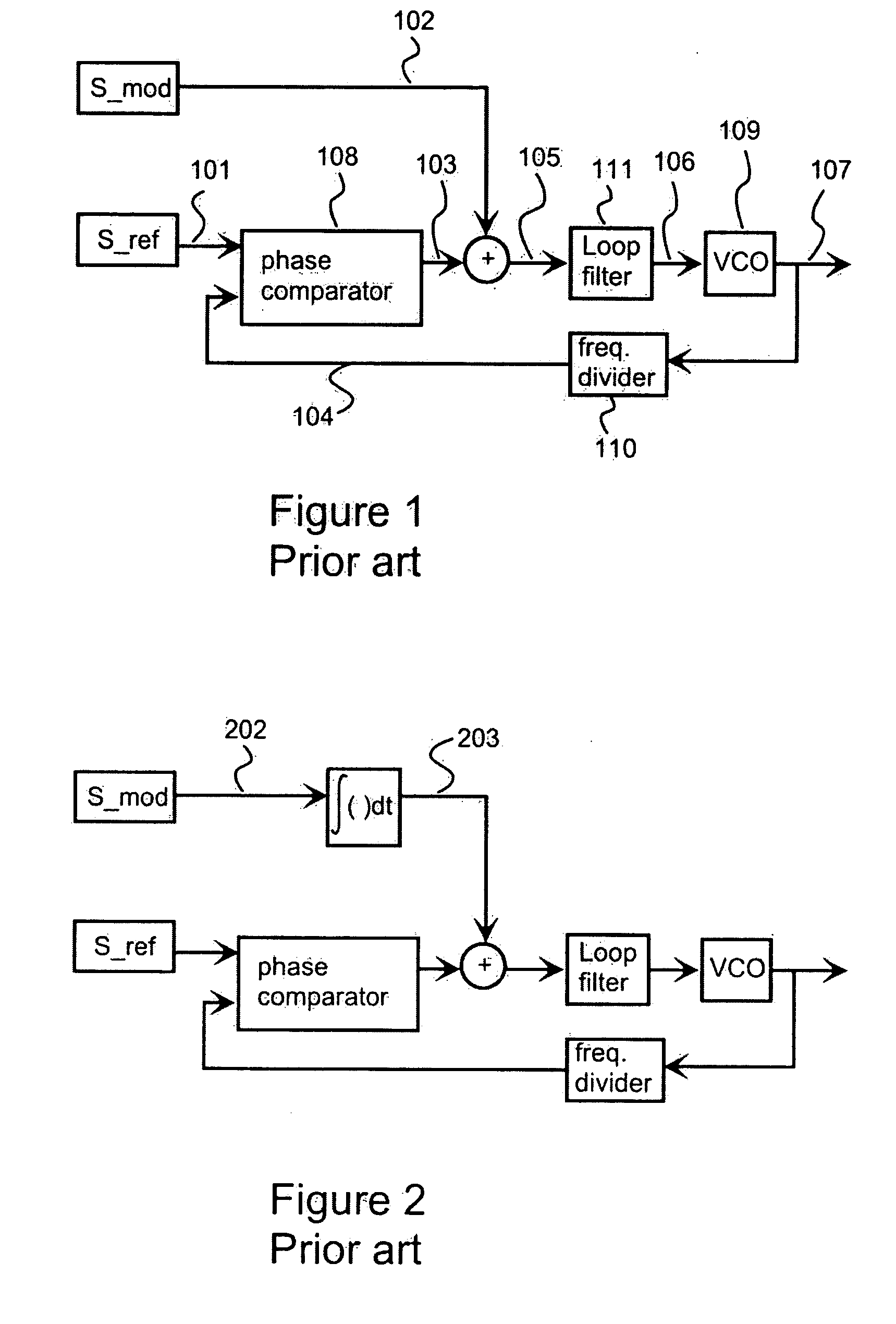 High pass modulation of a phase locked loop
