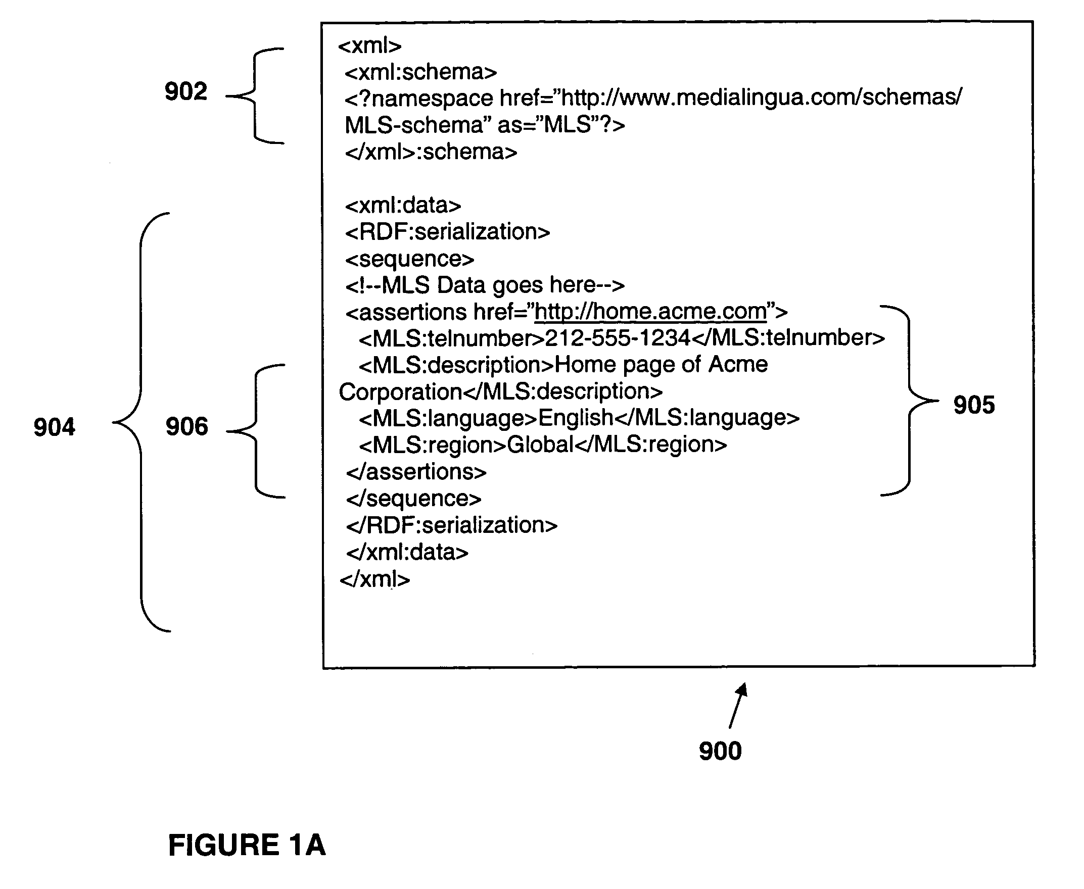 Method for performing transactional communication using a universal transaction account identifier assigned to a customer