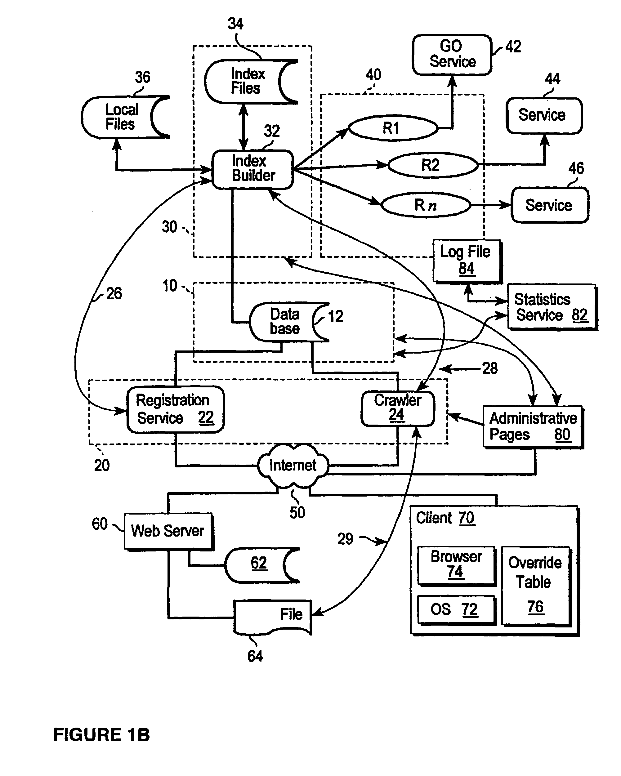 Method for performing transactional communication using a universal transaction account identifier assigned to a customer