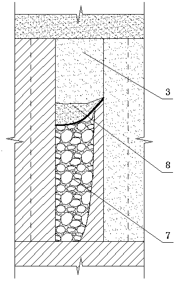 A recovery method of high-grade ore body in deep collapse area