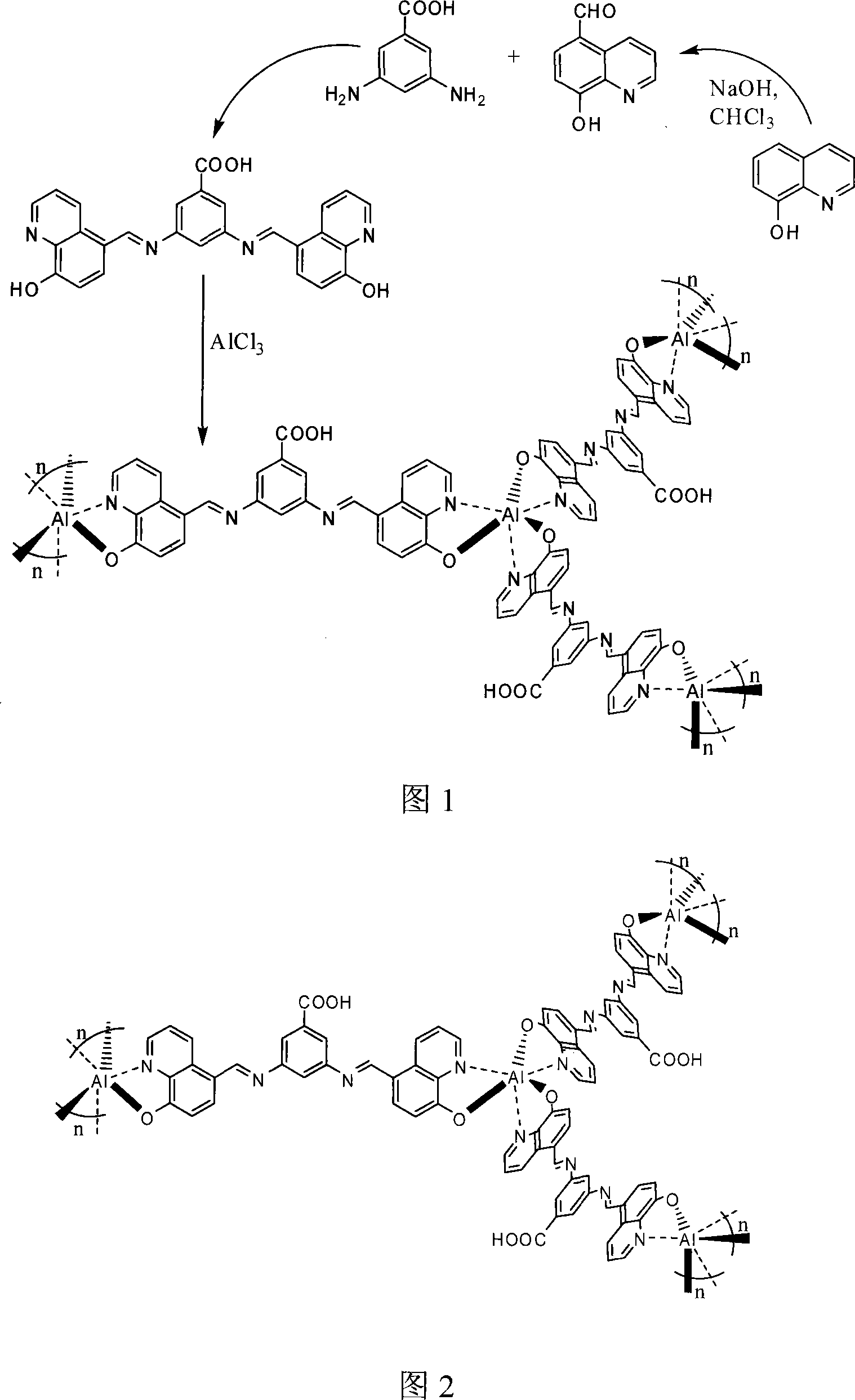 Application of quinoline aluminum coordination macromolecule