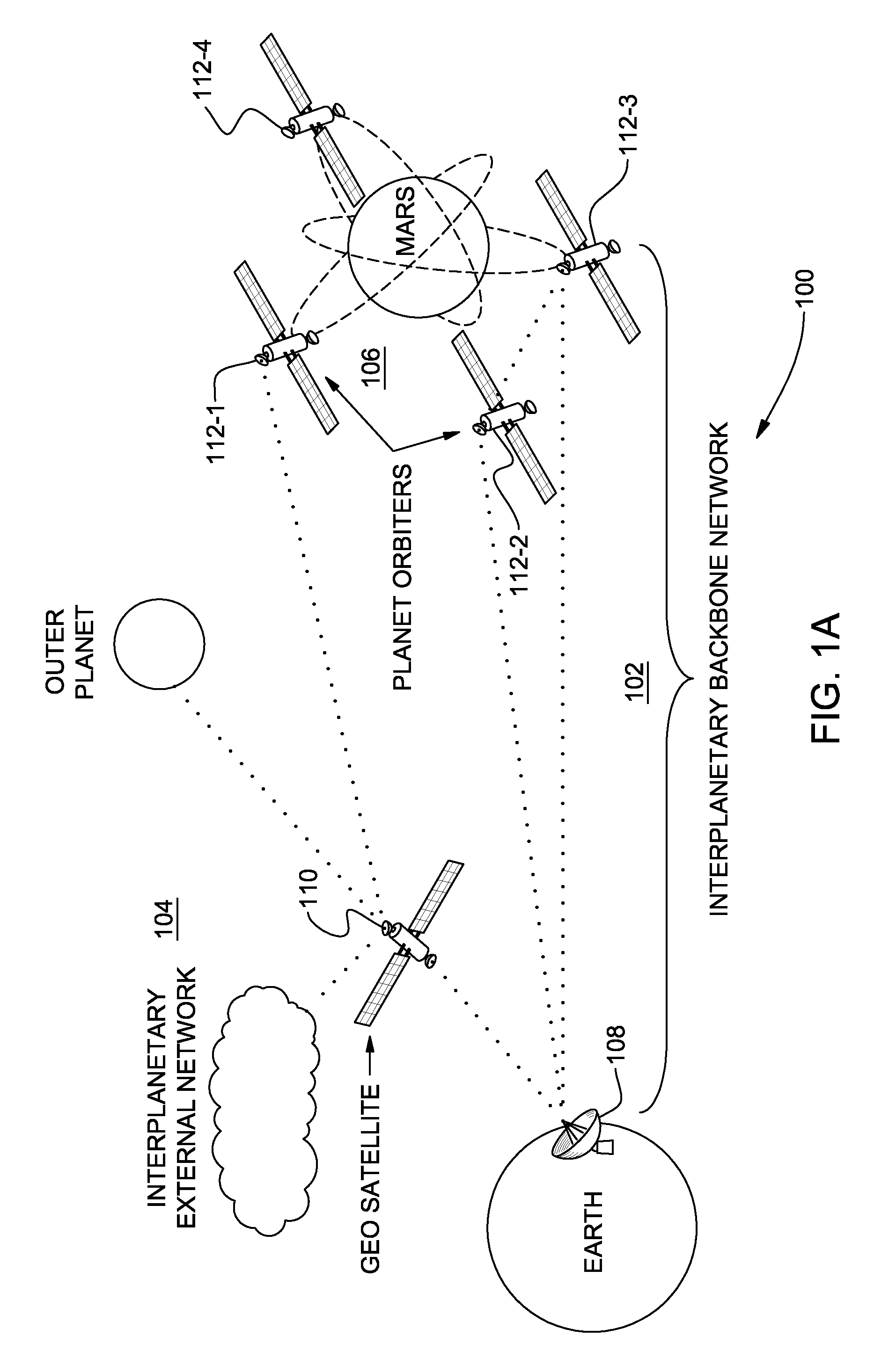 Remote gateway selection in an interplanetary communications network and method of selecting and handing over remote gateways