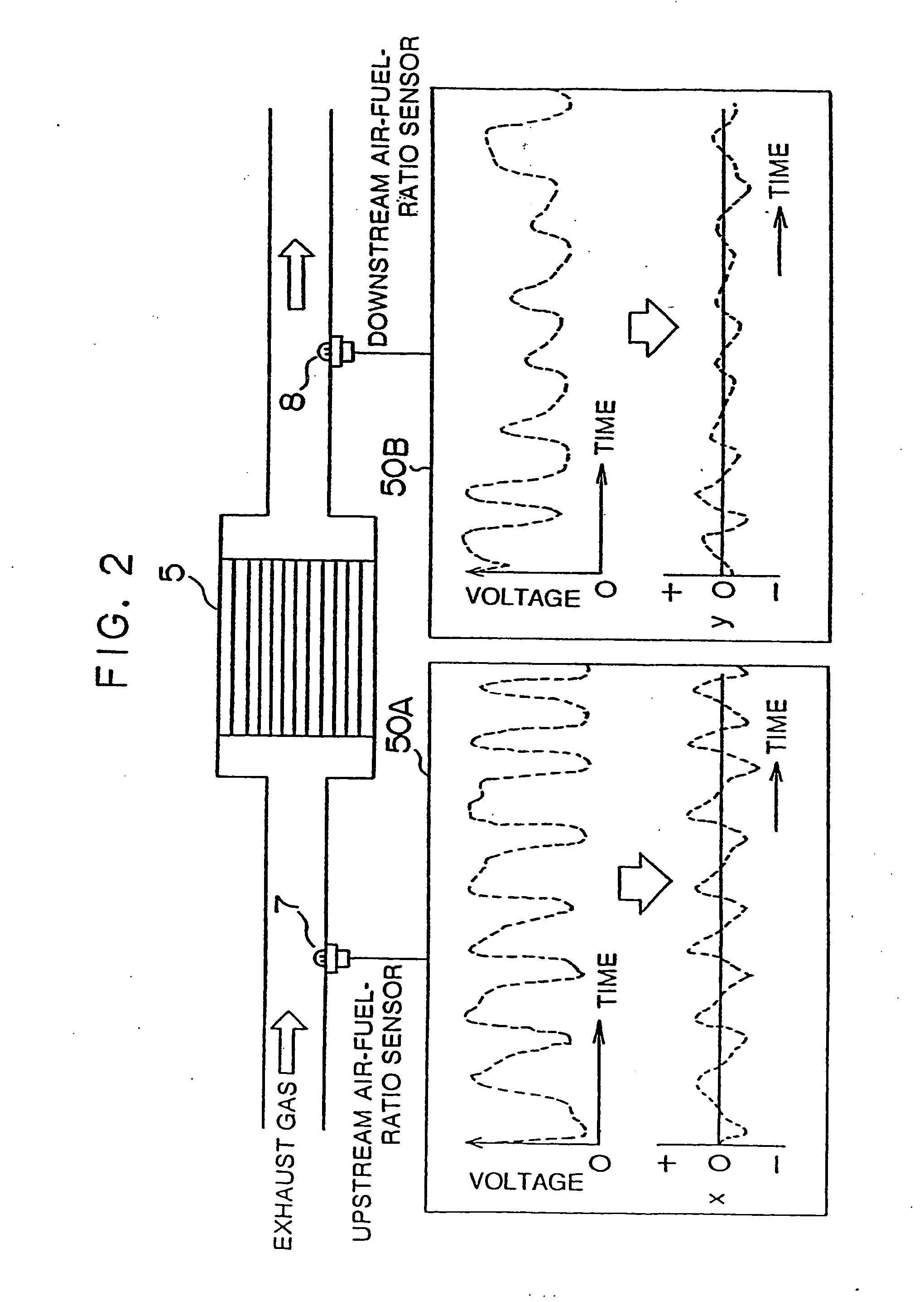 Diagnostic equipment for an exhaust gas cleaning apparatus