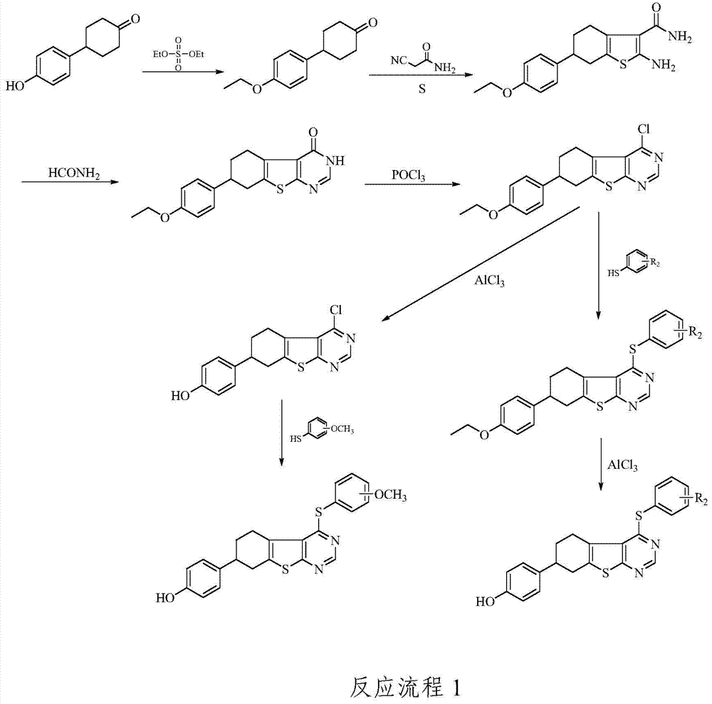 Tetrahydrobenzo[4,5]thieno[2,3-d]pyrimidines containing thioether structure and their applications