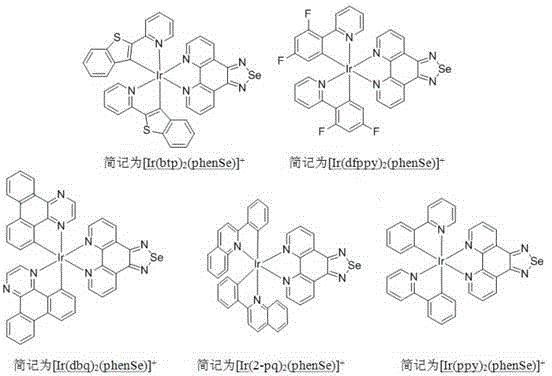 Iridium-selenium polypyridine complex and its preparation method and application