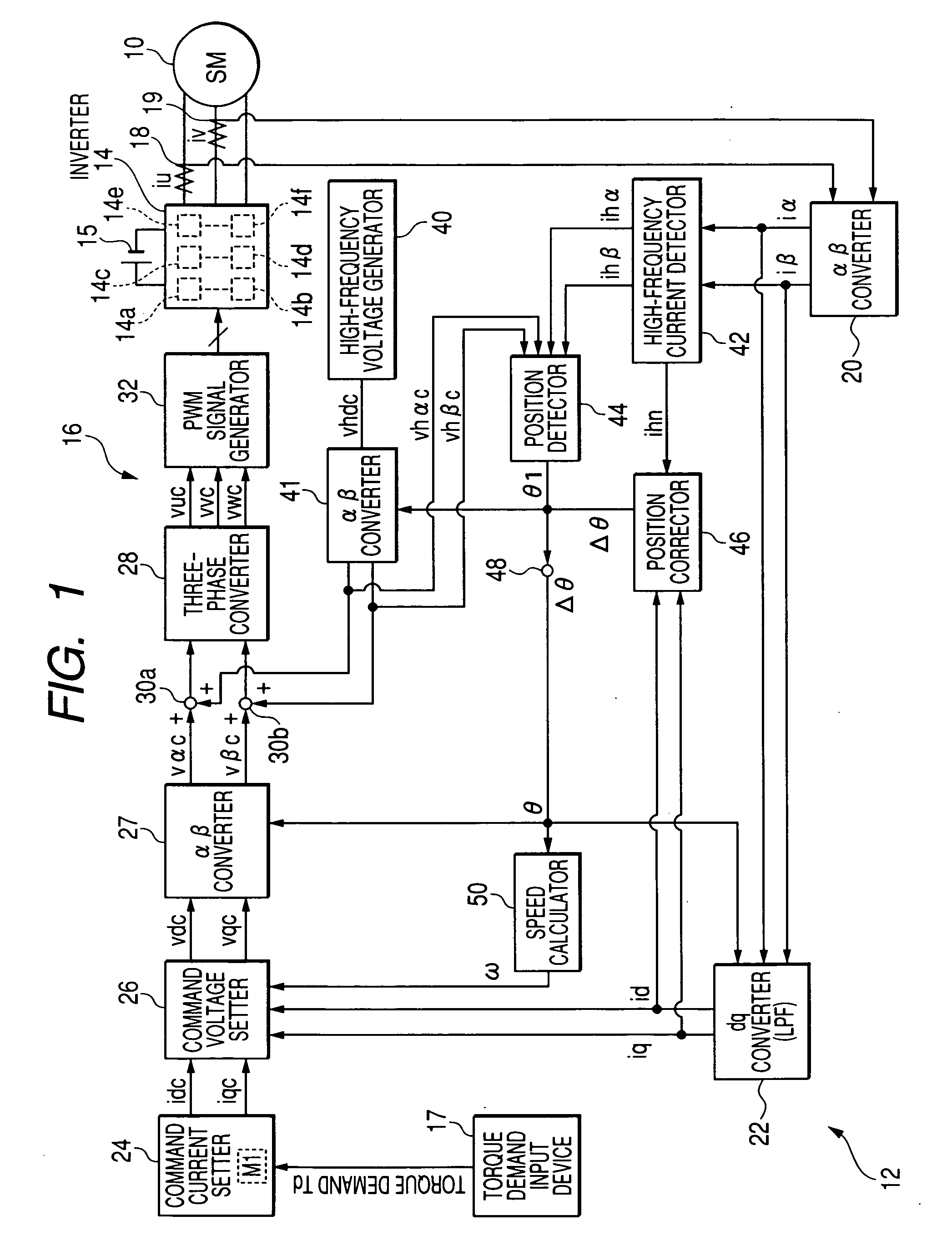 Control system for rotary electric machine with salient structure