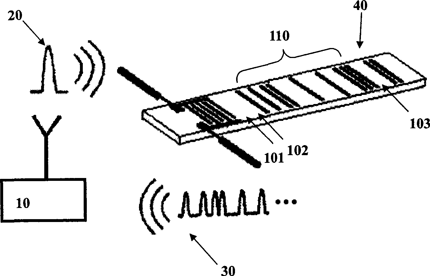 Precision determining method for surface acoustic wave radio frequency label echo time delay