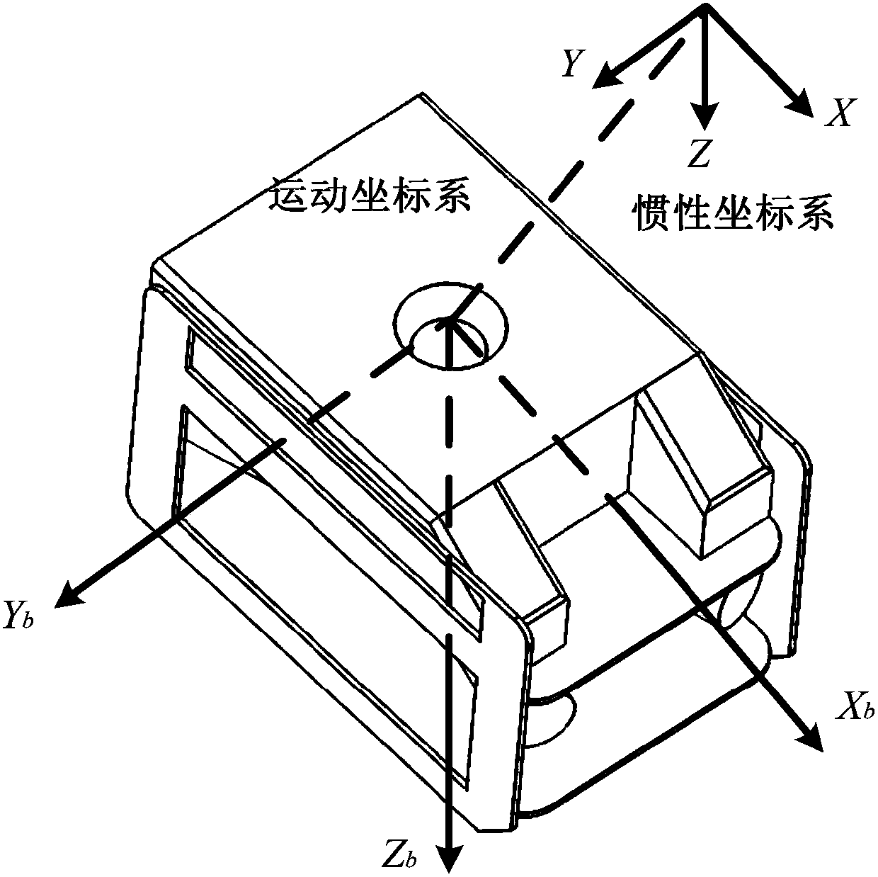 A sliding mode control method for underwater vehicle terminal based on time delay estimation