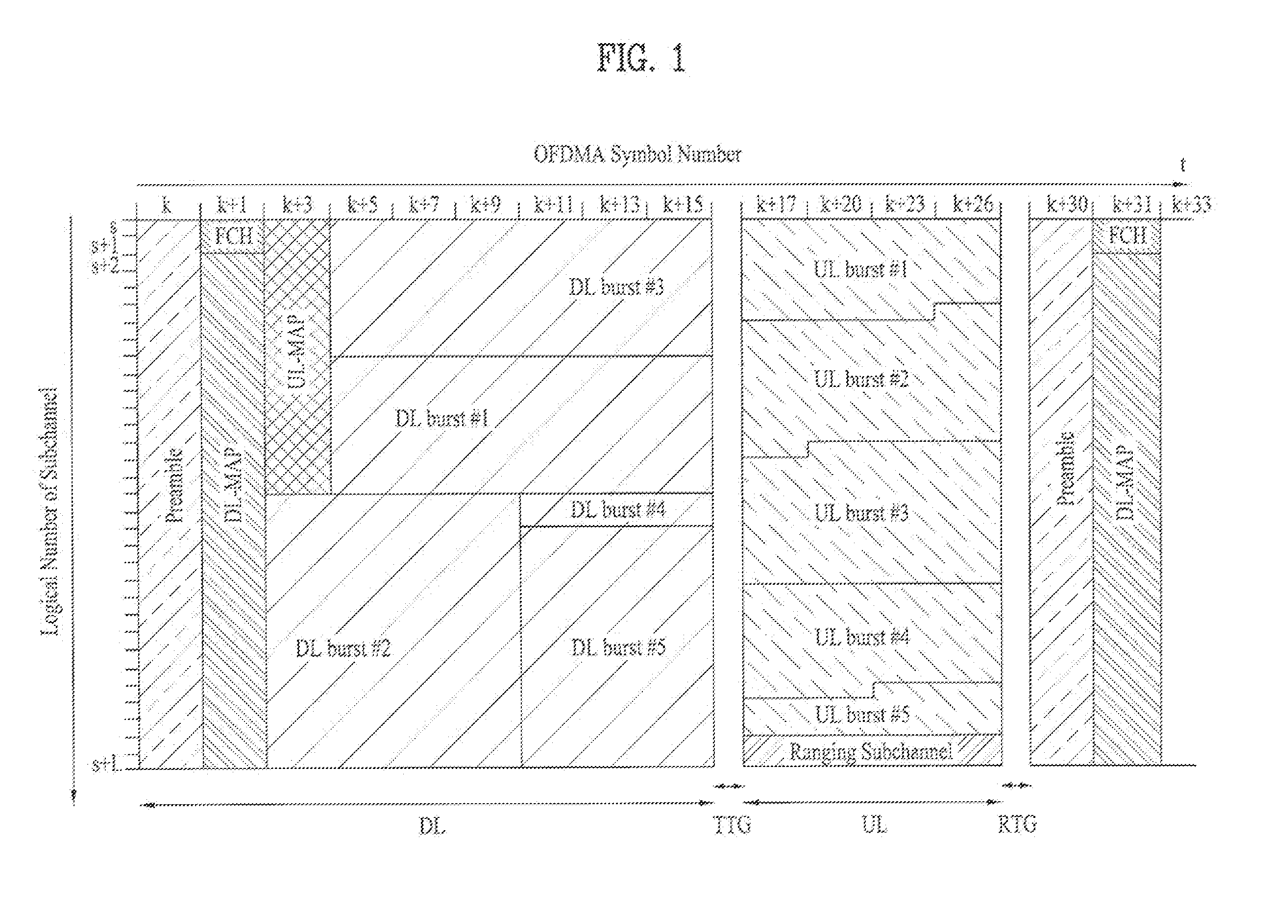 Method and apparatus for supporting co-located coexistence mode