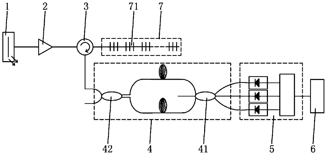 Multi-parameter large-capacity sensing system
