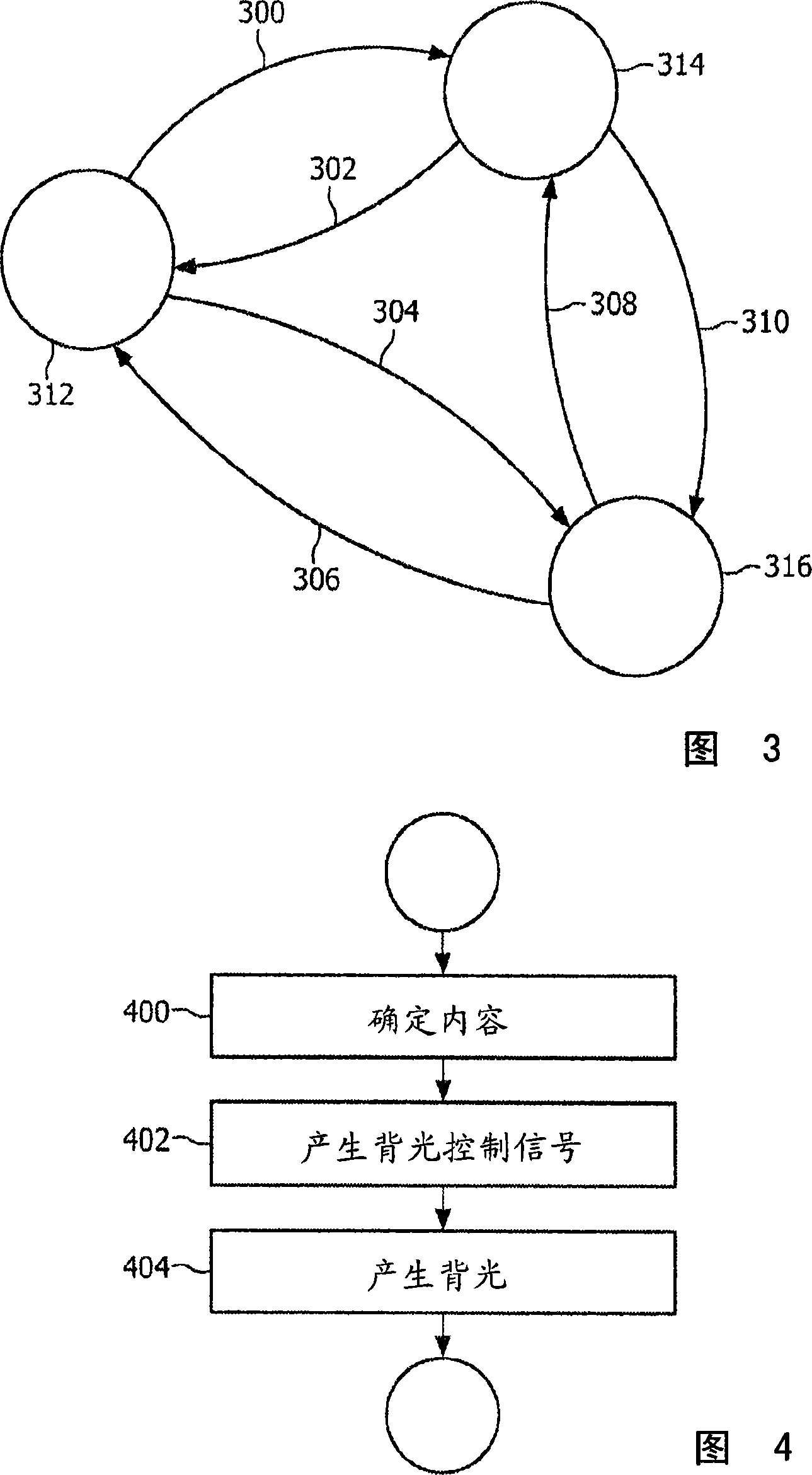 Scanning backlight for LCD